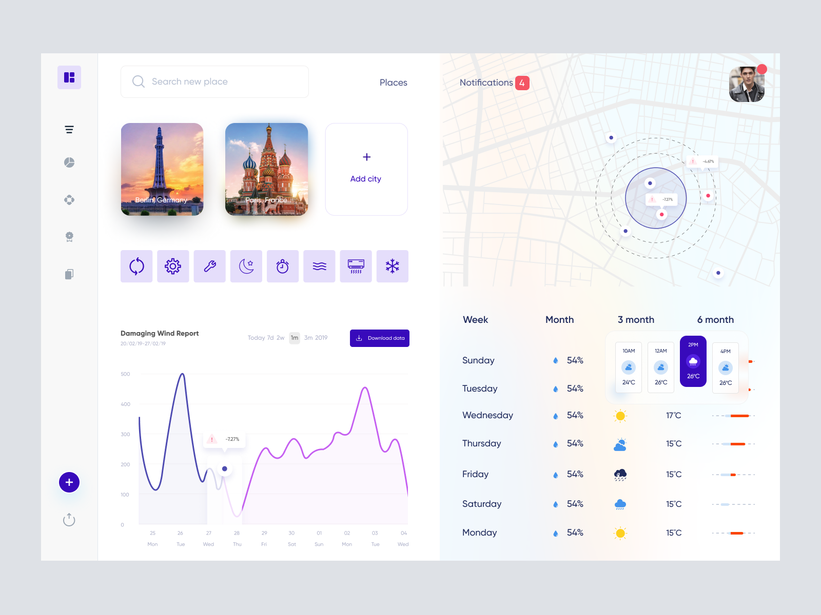 Weather App UI Concept Figma Resources Weather App UI Concept Adobe XD Resources AR Shakir