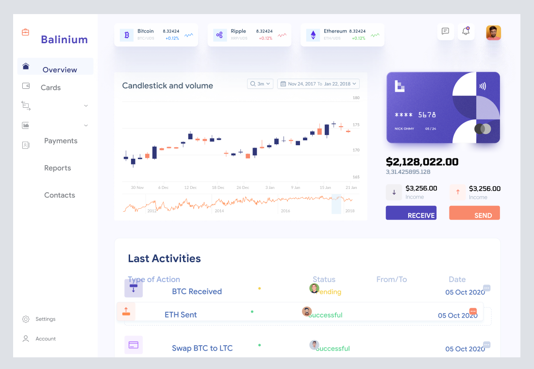 Cryptocurrency Dashboard UI Concept03 - Cryptocurrency Dashboard UI Concept