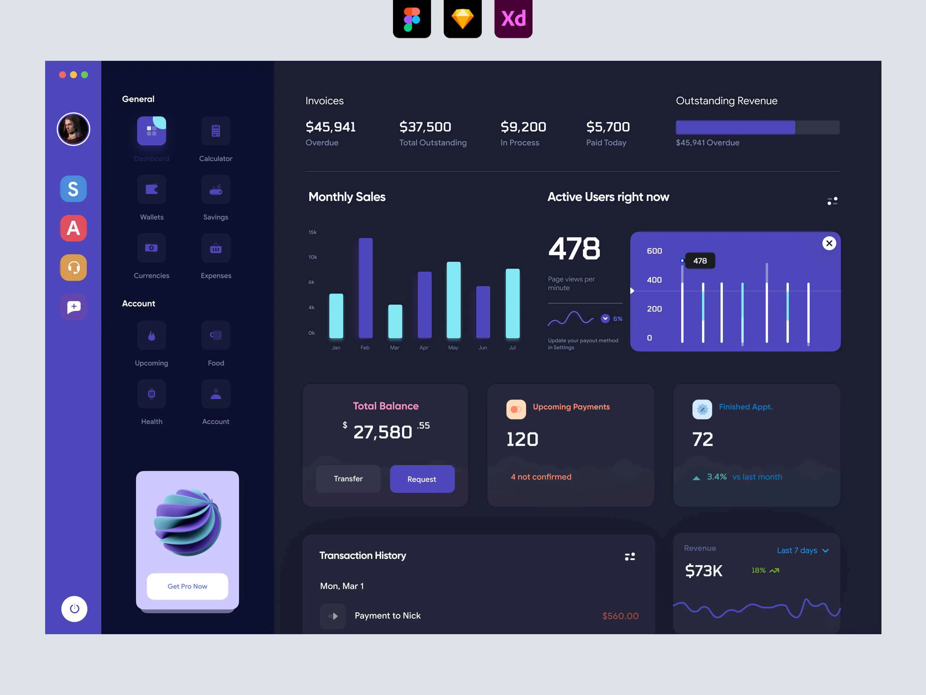 Digital Wallet Web App Dashboard - Dark UI