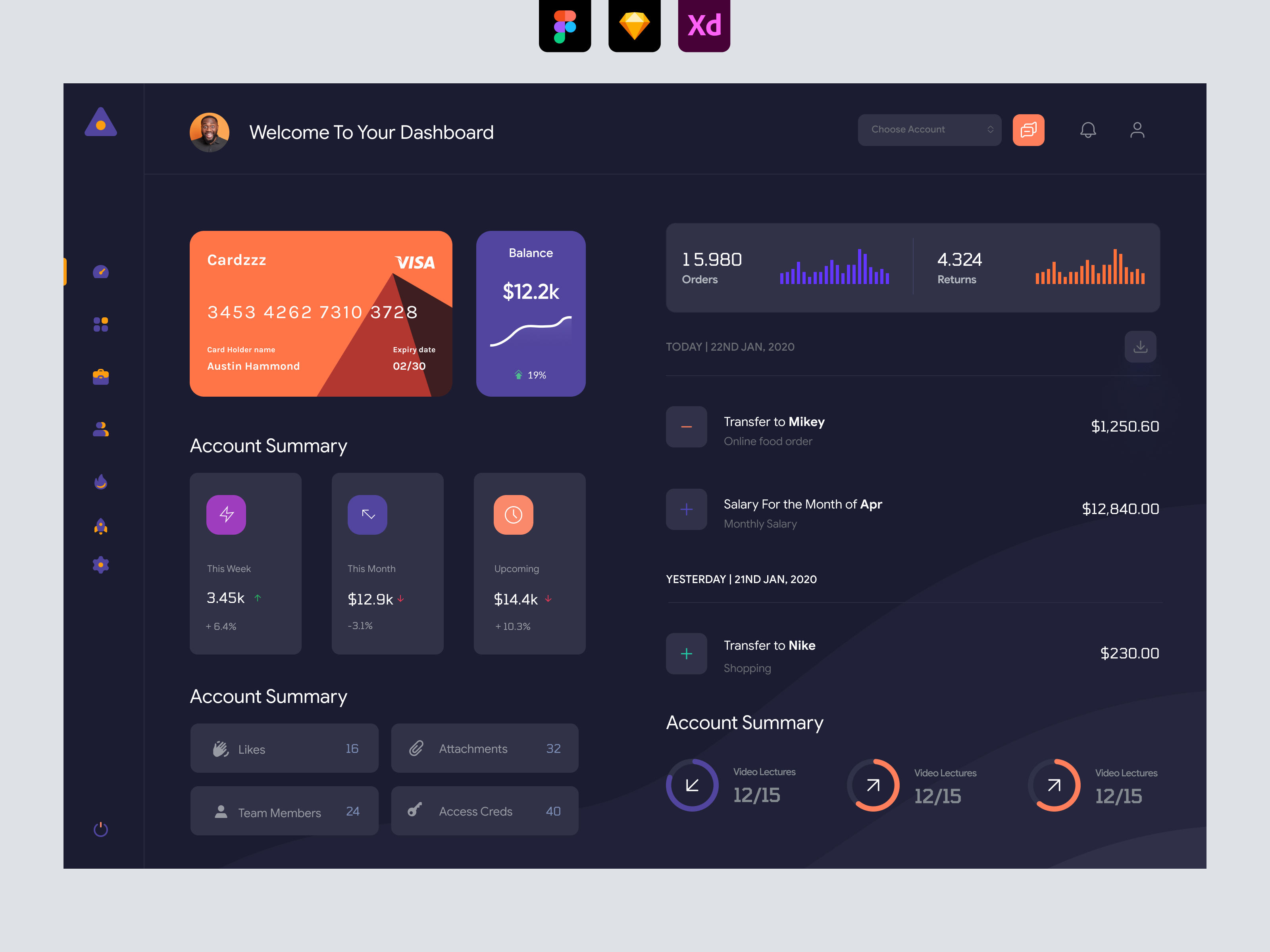 Finance App Dashboard UI - Dark UI