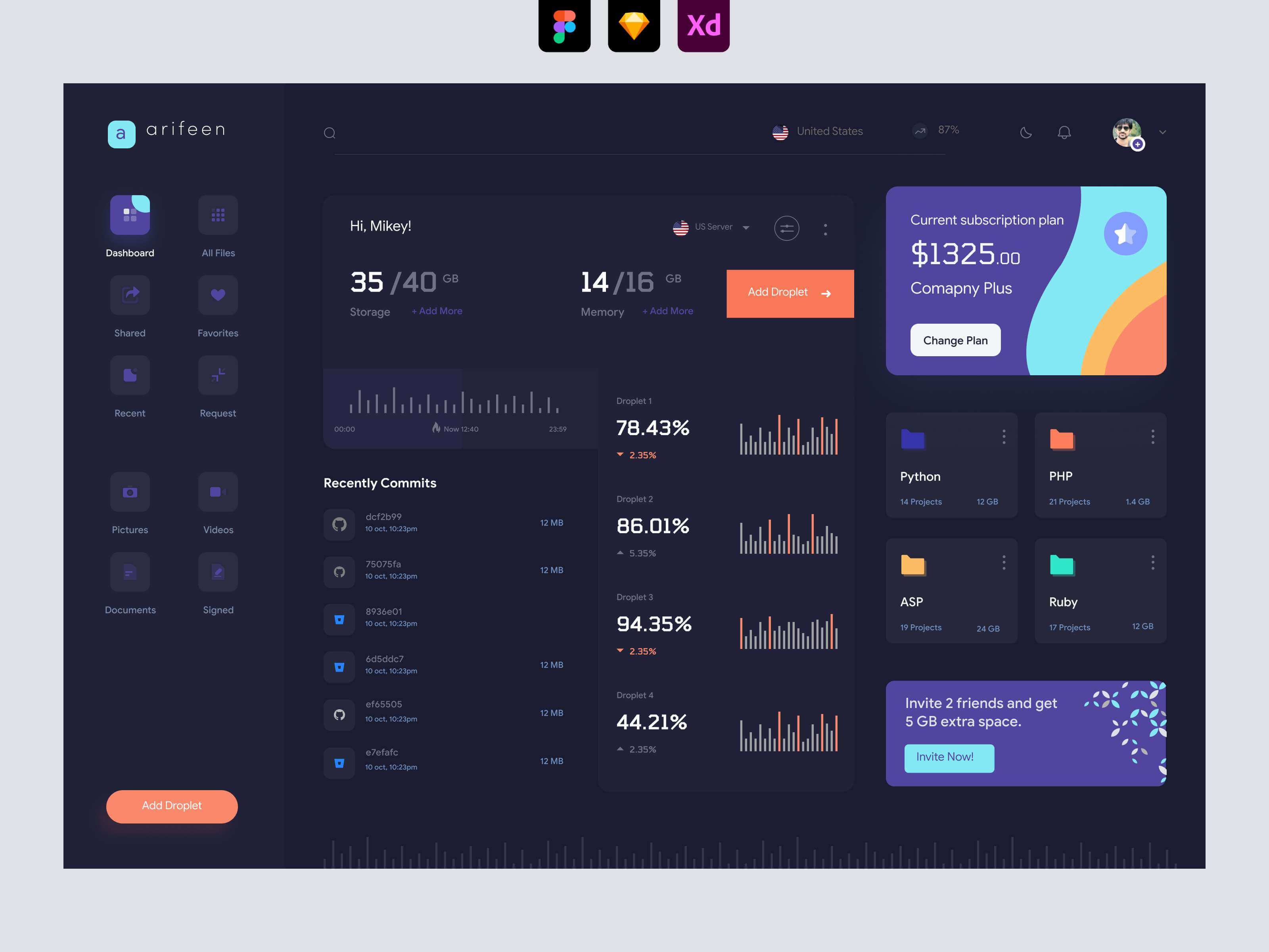 Server Management Dashboard UI - Dark UI Figma Freebie | Server ...