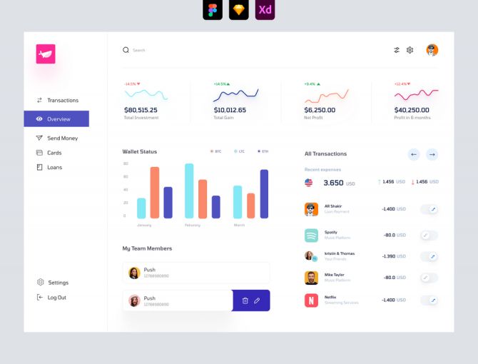 Cryptocurrency Dashboard UI Concept - Adobe XD and Figma Resources