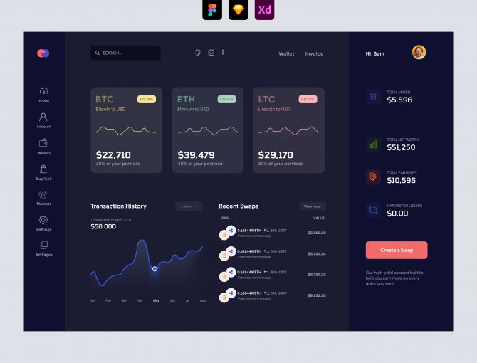 Cryptocurrency Wallet Dashboard UI - Dark UI - Adobe XD and Figma Resources