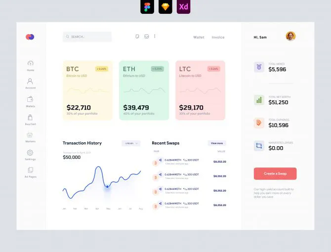 Cryptocurrency Wallet Dashboard UI - Adobe XD and Figma Resources