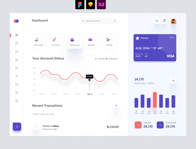 Finance Dashboard Clean UI (light theme) - Adobe XD and Figma Resources