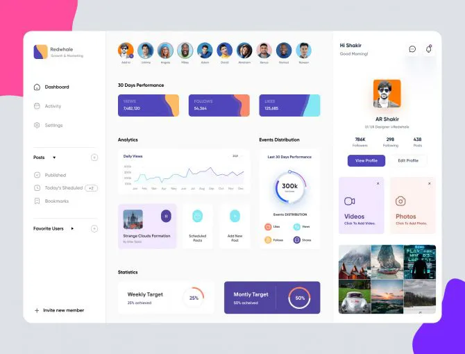 Freelancer Dashboard UI Concept - Adobe XD and Figma Resources