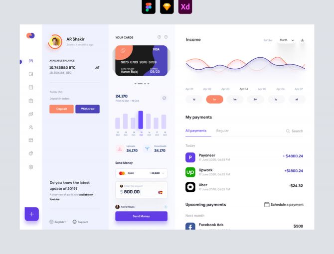 Freelancer Personal Investment Dashboard UI - Adobe XD and Figma Resources