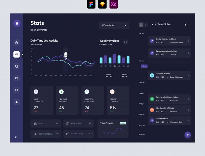 Project Management Dashboard UI - Dark UI - Adobe XD and Figma Resources