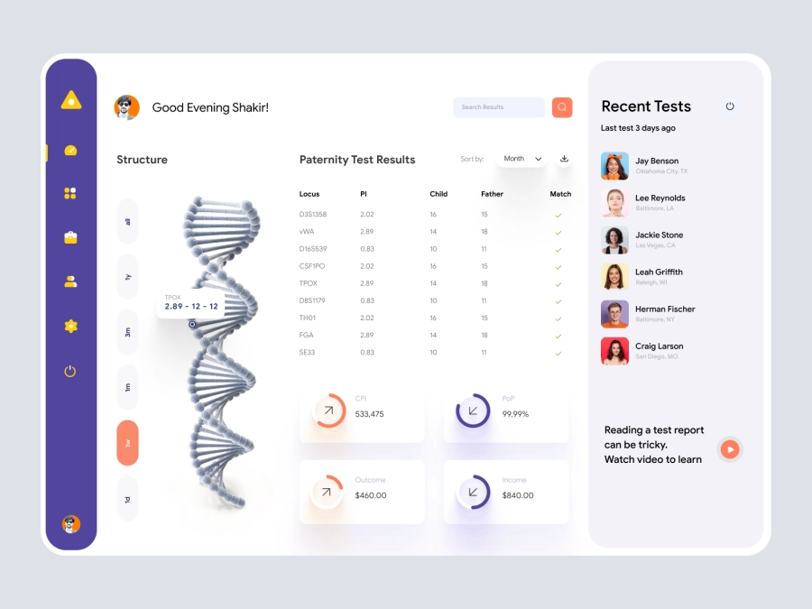 DNA Report Dashboard UI